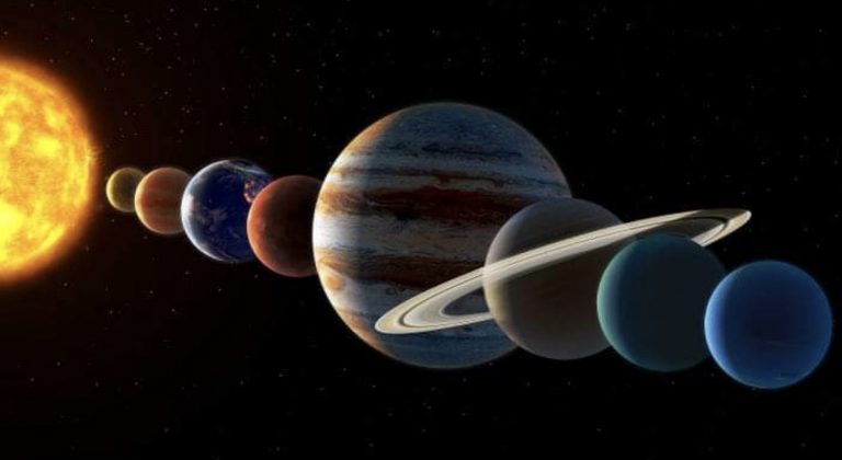 Planetenparade 4. Juli 2020 um 13:35 Uhr MESZ